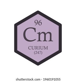 Cm Curium Actinoid Chemical Element Periodic Table. Hexagon vector illustration, simple clean style Icon with molar mass and atomic number for Lab, science or chemistry education.