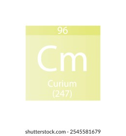 Tabela Periódica Do Elemento Químico Actinoide Cm Curium. Simples ilustração de vetor quadrado plano, simples ícone de estilo limpo com massa molar e número atômico para Lab, ciência ou classe de química.