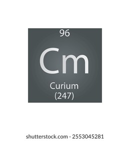 Tabela Periódica Do Elemento Químico Actinoide Cm Curium. Simples ilustração de vetor quadrado plano, simples ícone de estilo limpo com massa molar e número atômico para Lab, ciência ou classe de química.