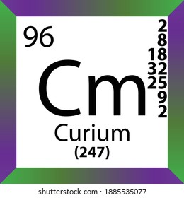 Cm Curium Chemical Element Periodic Table. Single vector illustration, colorful Icon with molar mass, electron conf. and atomic number for Lab, science or chemistry class.