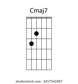 Cmaj7 guitar chord icon vector illustration design