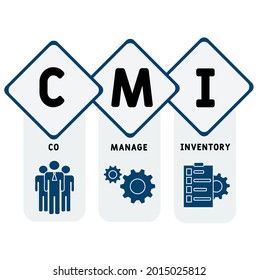 CMI - Co Managed Inventory acronym. business concept background.  vector illustration concept with keywords and icons. lettering illustration with icons for web banner, flyer, landing 