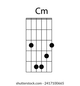 Cminor guitar chord icon vector illustration design