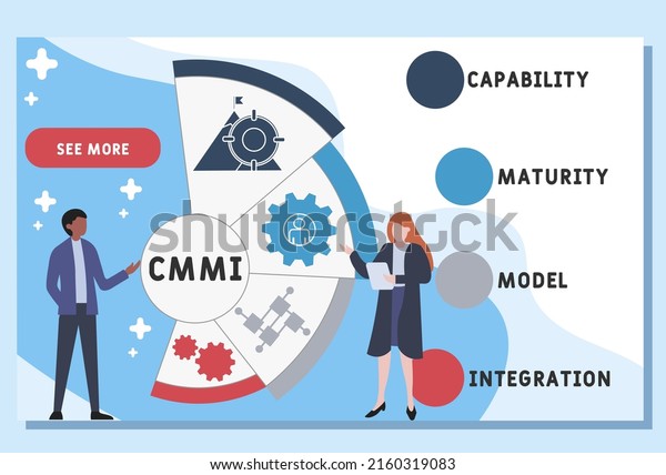 Cmmi Capability Maturity Model Integration Acronym: vetor stock (livre ...