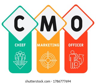 CMO - Chief Marketing Officer acronym, business concept. word lettering typography design illustration with line icons and ornaments.  Internet web site promotion concept vector layout. 
