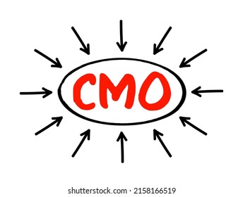 CMO Chief Marketing Officer - corporate executive responsible for marketing activities in an organization, acronym text concept with arrows