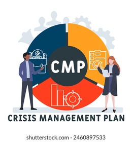 cmp - acrónimo del Plan de gestión de crisis. Ilustración vectorial para el Anuncio de Sitio web, materiales de marketing, presentación de negocios, en línea