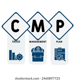 cmp - acrónimo del Plan de gestión de crisis. Ilustración vectorial para el Anuncio de Sitio web, materiales de marketing, presentación de negocios, en línea