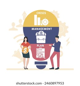 cmp - crisis management plan acronym. business concept background. Vector illustration for website banner, marketing materials, business presentation, online