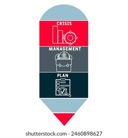 CMP - Crisis Management Paket Akronym. Business Concept Hintergrund. Vektorillustration für Website Banner, Marketingmaterialien, Geschäftspräsentation, online