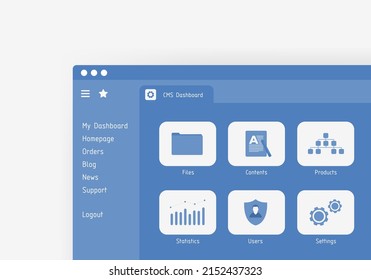 CMS admin dashboard concept. Manage content - create, edit and publish products or articles, configuration, seo, administration with website content management system