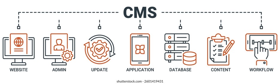 CMS banner web icon vector illustration concept of content management system with icon of website, admin, update, application, database, content and workflow icons. Outline symbol background.