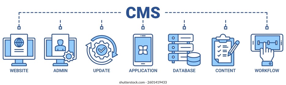 CMS banner web icon vector illustration concept of content management system with icon of website, admin, update, application, database, content and workflow icons. Outline blue color symbol.