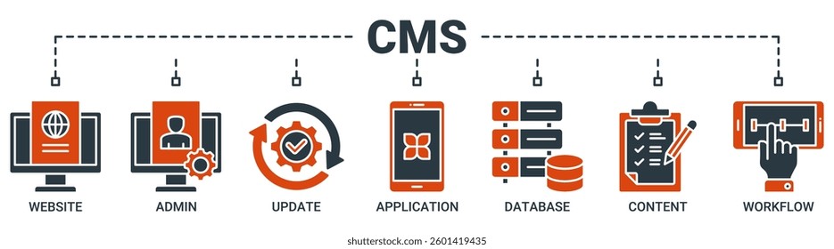 CMS banner web icon vector illustration concept of content management system with icon of website, admin, update, application, database, content and workflow icons. Solid color symbol background.