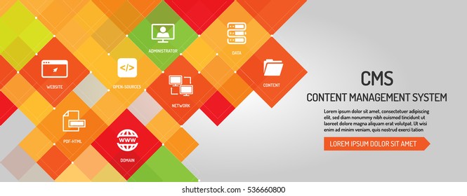 CMS Content Management System banner