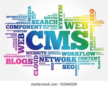CMS - Content Management System is computer software used to manage the creation and modification of digital content, word cloud concept background