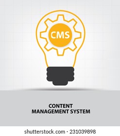 cms. content management system concept.
