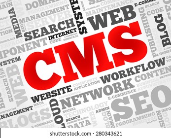 CMS Content Management System word cloud, business concept