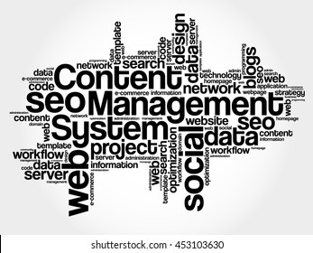 CMS Content Management System word cloud, business concept