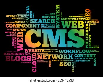 CMS Content Management System word cloud, business concept