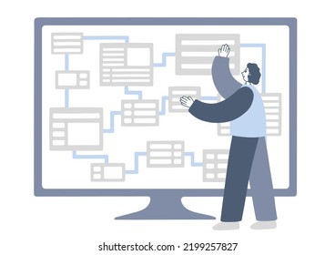 CMS development concept. Work with content management system. Business technology. Flat vector illustration isolated on white background