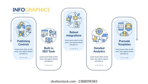 CMS presenta una plantilla de infografía rectangular. Aspectos de la plataforma. Visualización de datos con 5 pasos. Gráfico de información de línea de tiempo editable. Diseño de flujo de trabajo con iconos de línea. Negrita Lato, fuentes regulares usadas