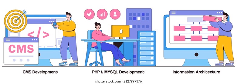 Desarrollo de CMS, PHP y MySql, concepto de arquitectura de información con caracteres de personas. Paquete de ilustraciones de desarrollo del motor. Programador de sitios web, software de codificación, metáfora de diseño web de interfaz.