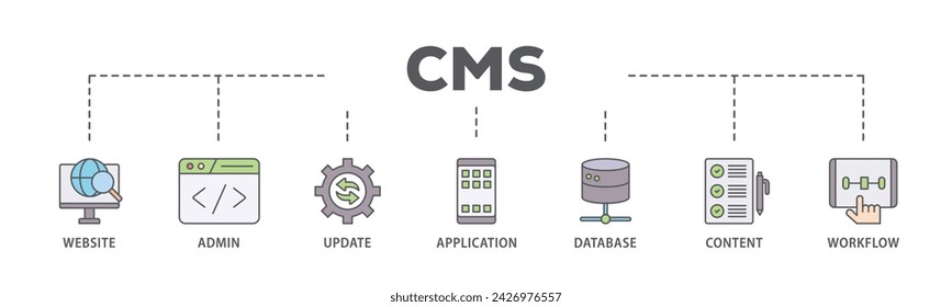 CMS web banner icon vector illustration concept consists of workflow, application, content, database, update, admin, website icon live stroke and easy to edit