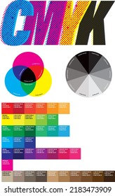 CMYK A0 Poster, CMYK Colour Mode, Print Swatches With Rgb And Cmyk Colour Values On Each Swatch. Educational Poster For Print Colour Values