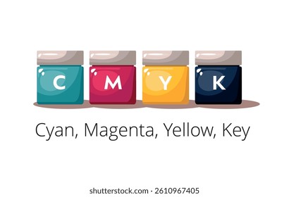 CMYK color boxes on white background