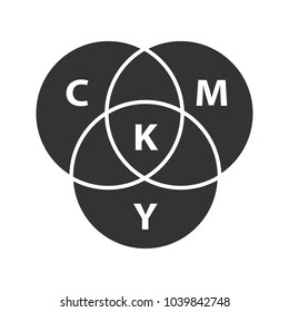 CMYK color circle model glyph icon. Silhouette symbol. Cyan, magenta, yellow, key color scheme. Negative space. Vector isolated illustration