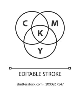 Cmyk color circle model linear icon. Thin line illustration. Cyan, magenta, yellow, key color scheme. Contour symbol. Vector isolated outline drawing. Editable stroke