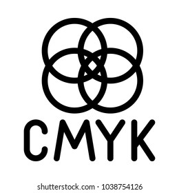 CMYK color model