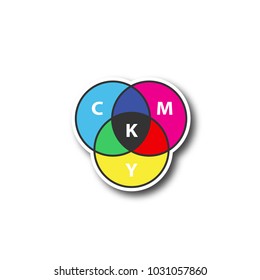 Cmyk color model patch. Cyan, magenta, yellow, key color scheme. Color sticker. Vector isolated illustration