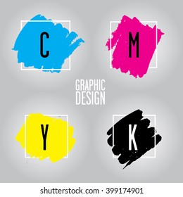 The CMYK color model refers to the four inks used in some color printing: cyan, magenta, yellow, and key (black). This color model is often used in graphic design.