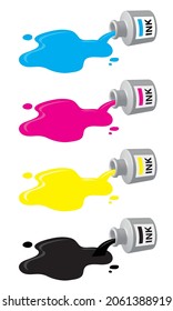 CMYK Color Model, Spilled Ink, Bottle, Inkwell, Vector Illustration