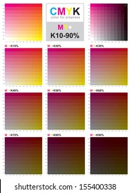 The CMYK color model is a subtractive color model, used in color printing, and is also used to describe the printing  process itself. CMYK refers to the 4 inks used: cyan, magenta, yellow and black