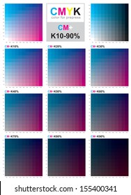 The CMYK color model is a subtractive color model, used in color printing, and is also used to describe the printing process itself. CMYK refers to the 4 inks used: cyan, magenta, yellow and black