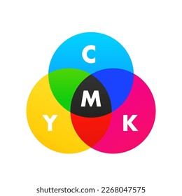 plantilla de vector de paleta de colores CMYK. Tipografía del servicio de impresión de la plantilla del logotipo de Cmyk. Gráfico de espectro mixto. Ilustración del vector