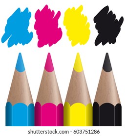 CMYK color print showing with four colored pencils with color splashes