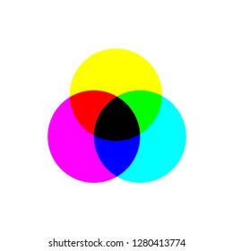 CMYK Color Scheme Symbol Isolated