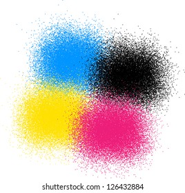 CMYK colors