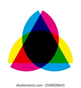 CMYK colour mix, semicircle shapes icon. A triangular arrangement of half-circles in cyan, magenta and yellow. Isolated on a white background.