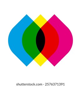 CMYK colour mix, two corner circles. A colourful arrangement of leaf symbols. Isolated on a white background.