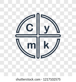 Cmyk concept vector linear icon isolated on transparent background, Cmyk concept transparency concept in outline style