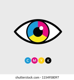 CMYK Eye Primary Colors Print Vector Illustration EPS10