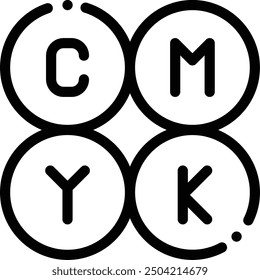 Icono de CMYK. Diseño De Estilo Lineal Delgado Aislado Sobre Fondo Blanco