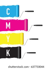 cmyk ink roller