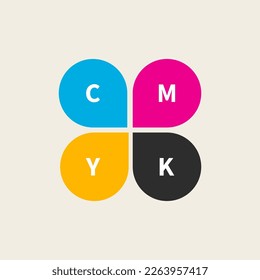 CMYK logo. Drops of paint cyan, magenta, yellow and black. CMYK vector icon for print business