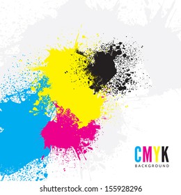 CMYK Paint Splatters